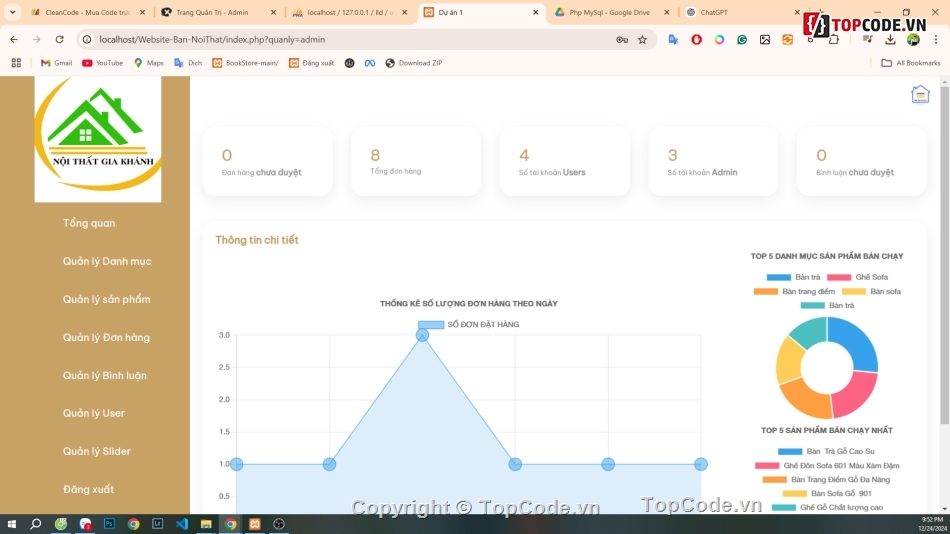 Web bán hàng,Đồ án Web bán hàng,nội thất,web bán hàng nội thất
